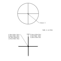 kx4